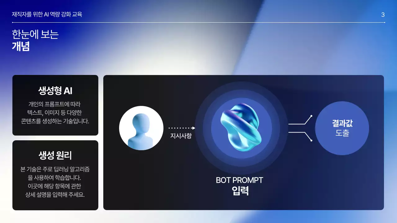 파랑 모던 교육 자료