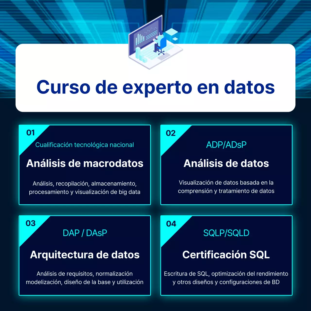 Directrices de la Ley de la Industria de Datos en gradiente azul