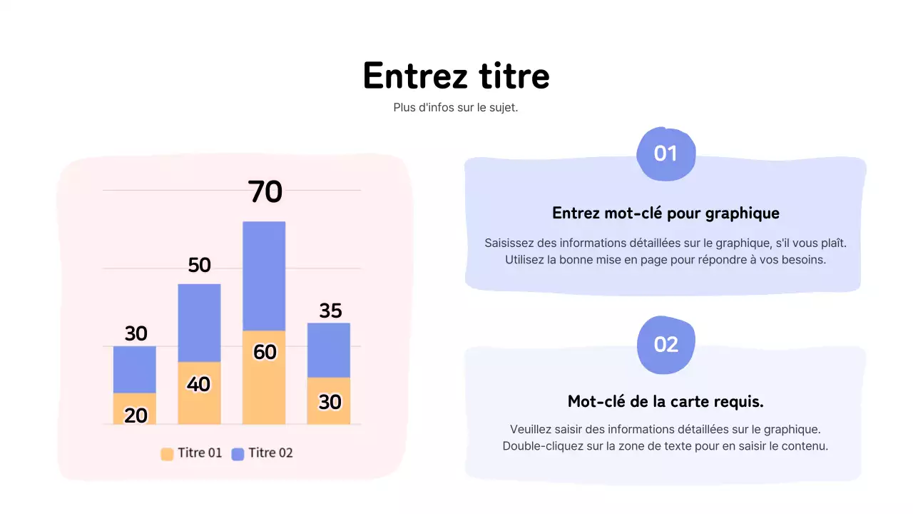 Présentations avec un aspect pastel et moelleux