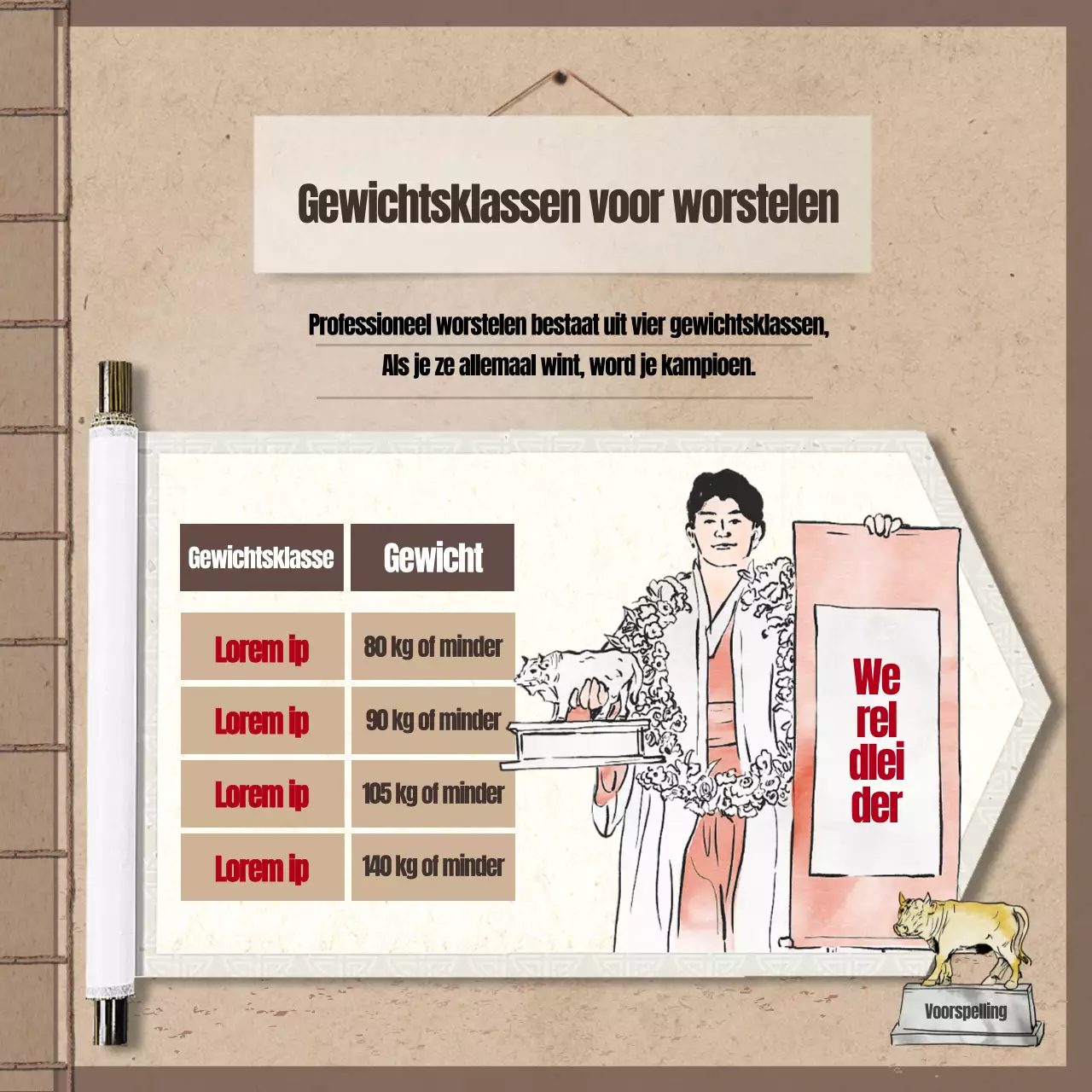 Klassiek ontwerp met een bruine, traditionele boekenachtergrond Klassiek ontwerp met een bruine, traditionele boekenachtergrond Chinese Nieuwjaarsgewoonten Worstelkaart Nieuws