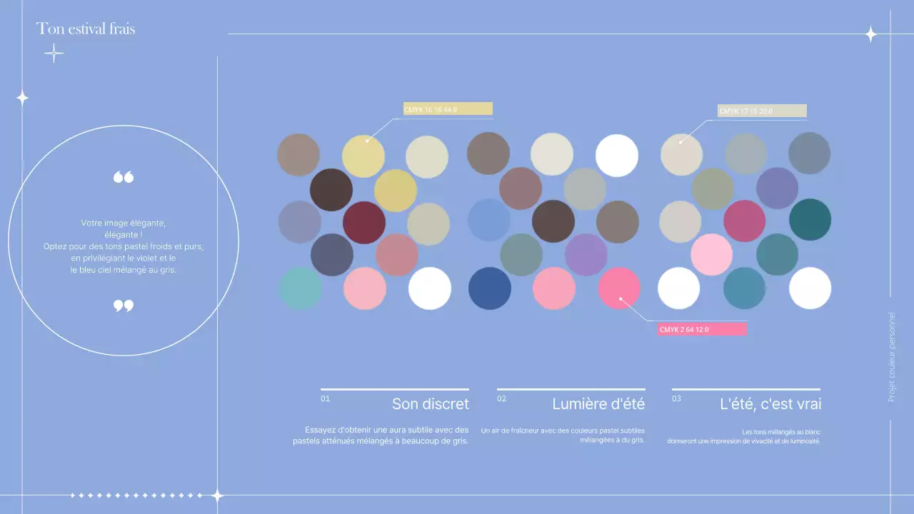 Un concept coloré avec une touche de ligne Diagnostic couleur personnel