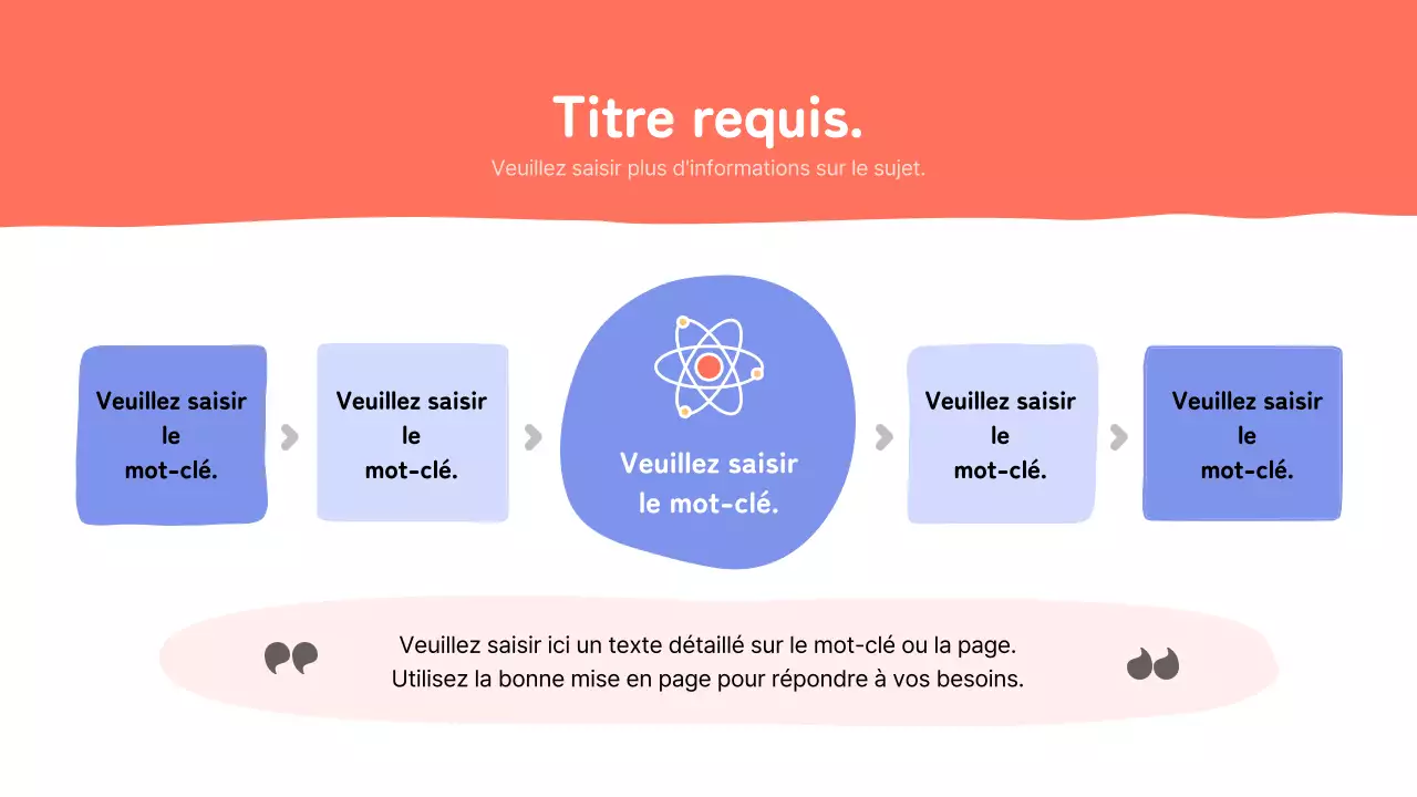 Présentations avec un aspect pastel et moelleux