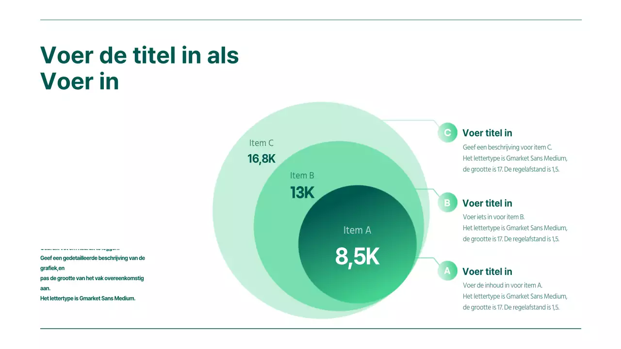 Venndiagram met groen verloop