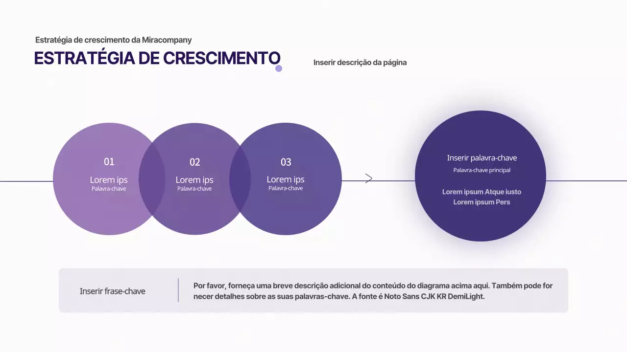 Gráfico circular simples dos resultados a roxo