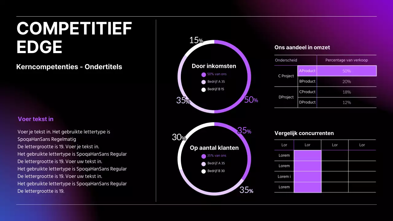 Zakelijke taartgrafiek met zwart kleurverloop en gemarkeerde opmaaktabel