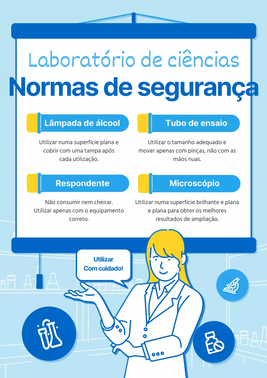 Ecrã azul e azul claro ilustração de aula Laboratório de ciências utilização de ferramentas de laboratório