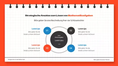 SWOT-Infografik in Blau und Orange