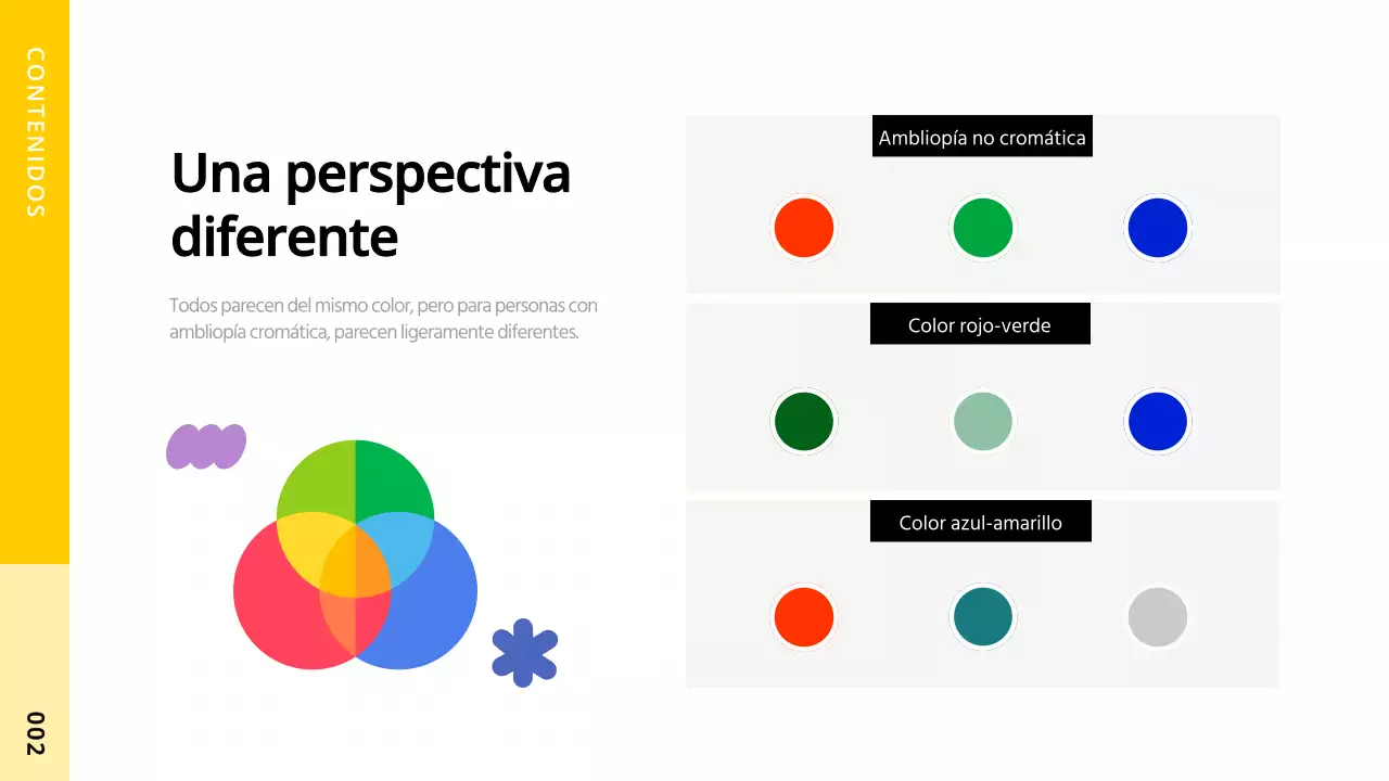 Un sencillo proyecto de diseño para daltónicos que utiliza formas con acentos amarillos