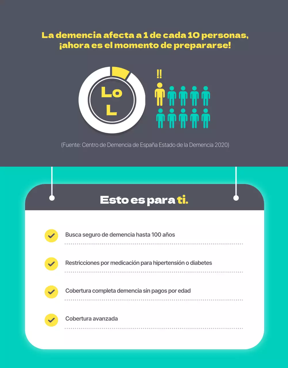Presentamos un seguro de dependencia turquesa y limpio