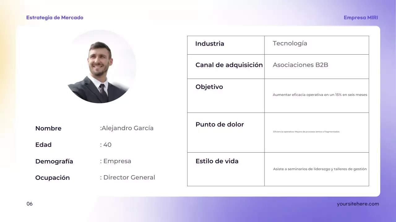 presentación de la estrategia moderna púrpura