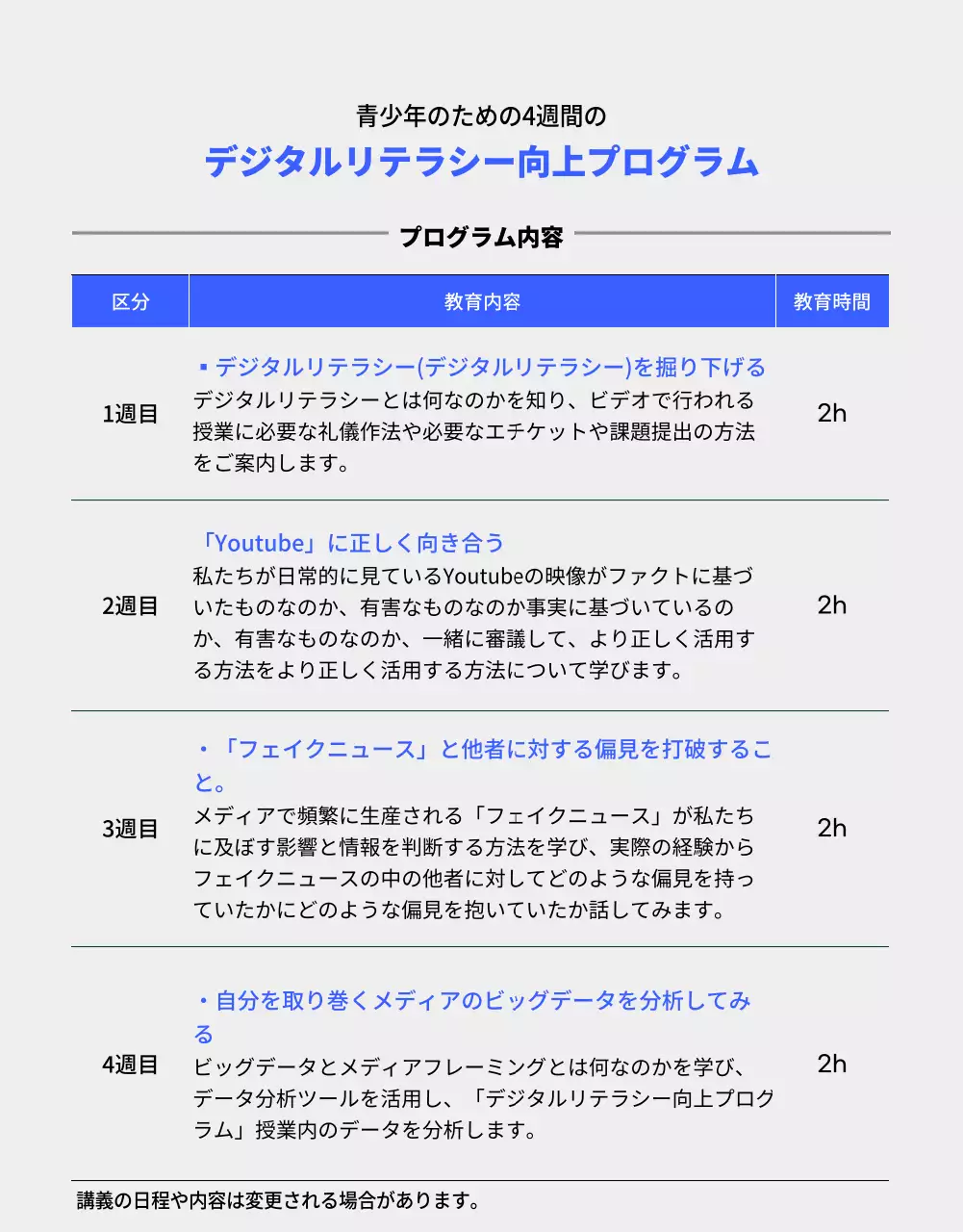 青 シンプル 教育 チラシ 詳細ページ