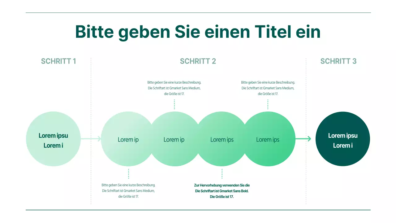 Schlüsselwort-Ergebnis-Zeitleiste mit grünem Farbverlauf