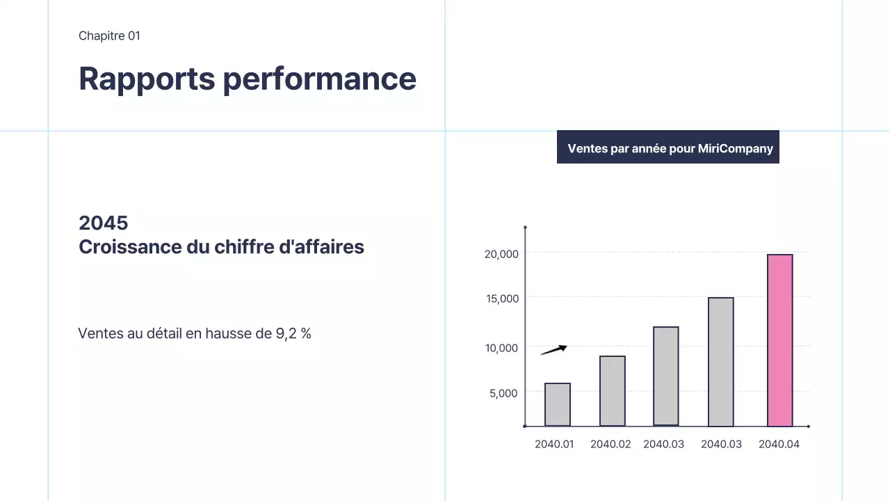 Infographie commerciale simple avec des accents roses sur fond blanc