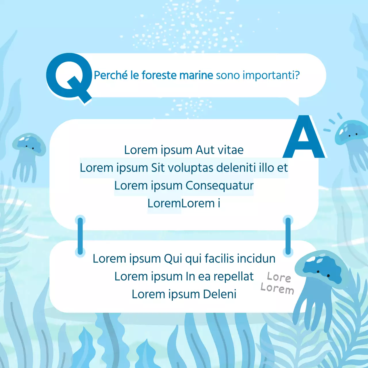 Cosa c'è nelle foreste oceaniche azzurre e nei canti di mare?