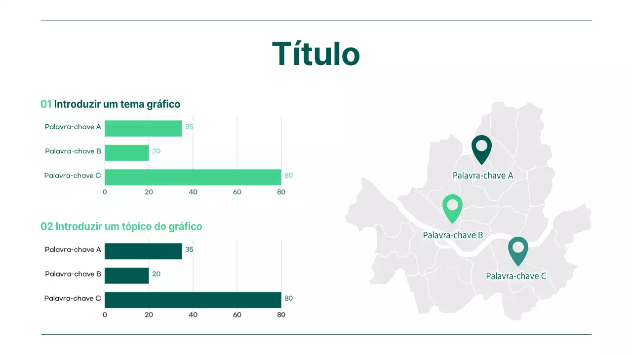 Gráfico misto de barras horizontais e mapas com gradiente verde