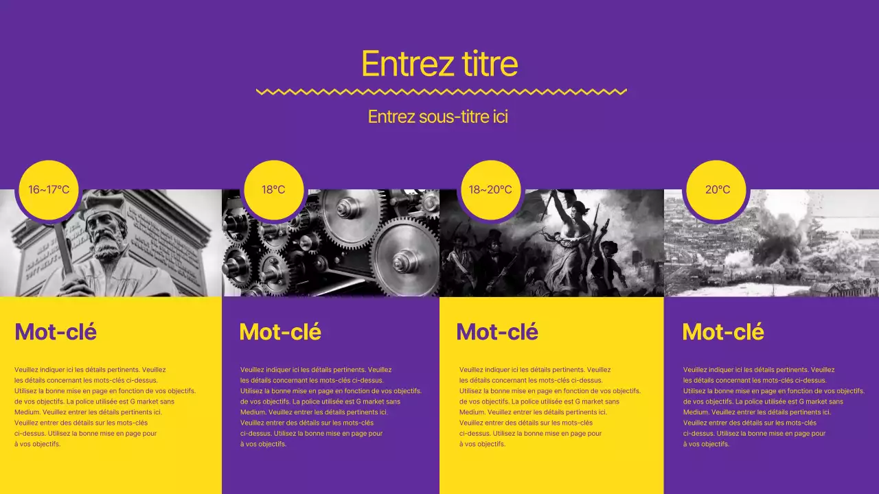 Une présentation forte et nette en jaune et violet