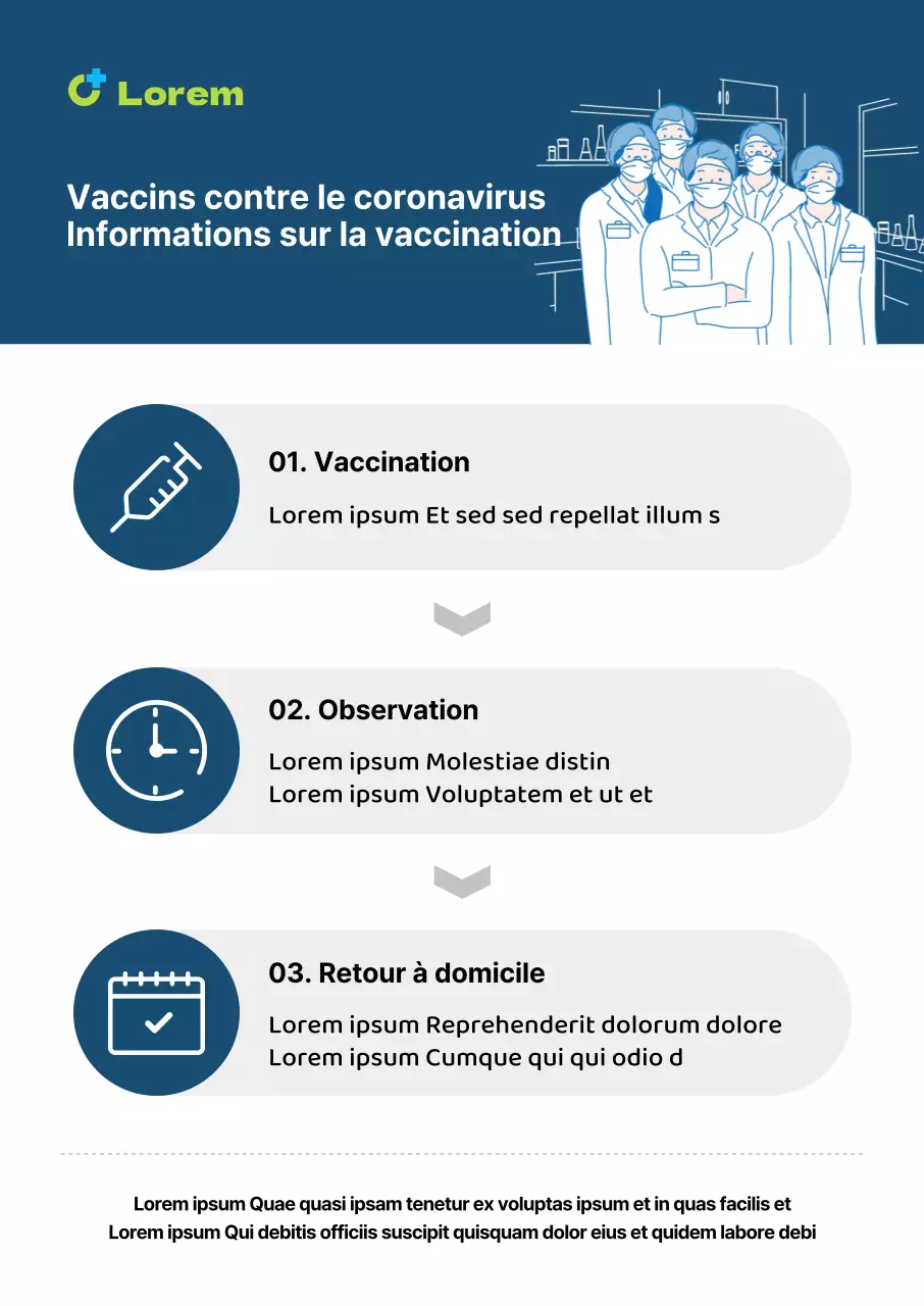 Affiche verticale sur la vaccination contre le coronavirus avec des tableaux infographiques et des illustrations dans les tons bleu marine
