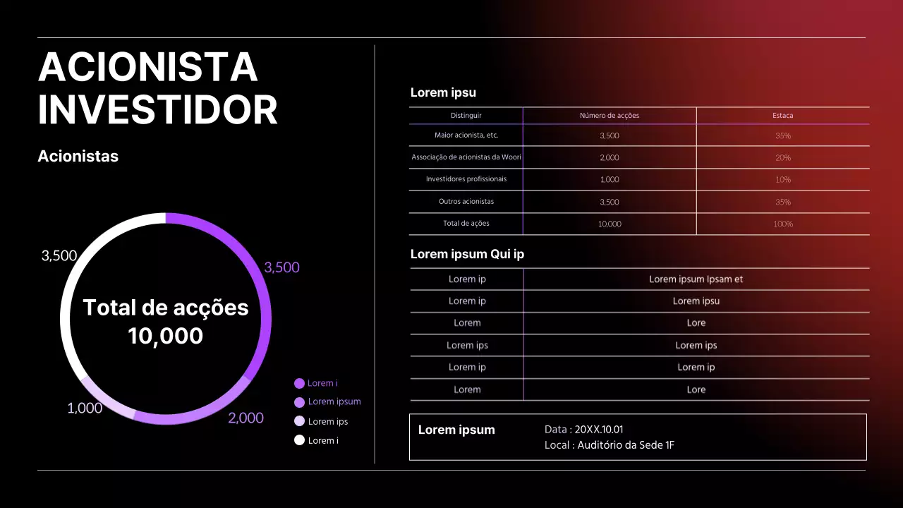 Gráfico misto de empresas e tabela com gradiente preto