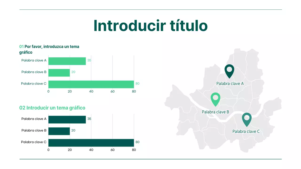 Gráfico mixto de barras horizontales y mapa con degradado verde