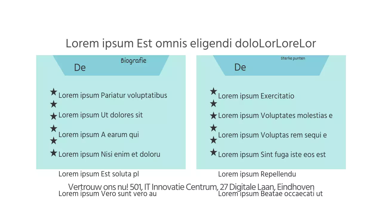 Vertrouwen in wiskunde