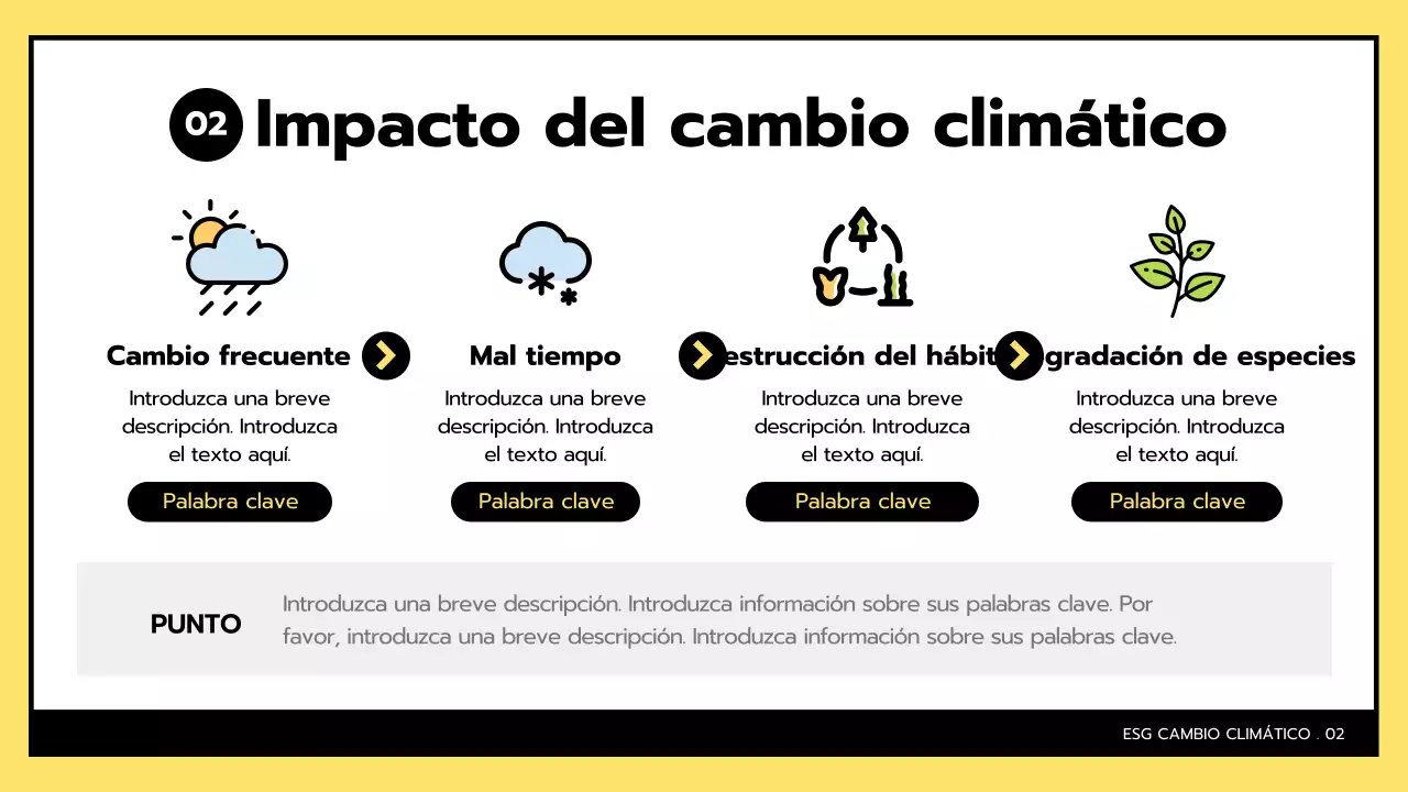 ESG simple y cambio climático en amarillo y negro