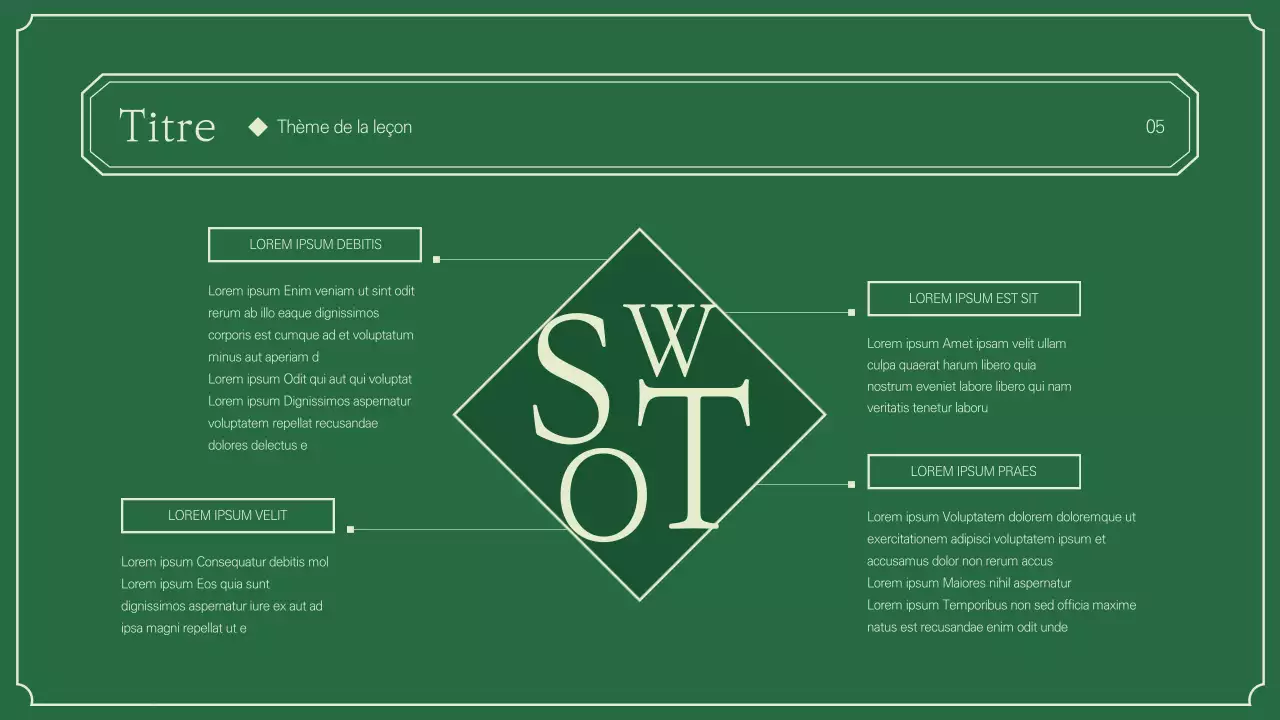 Modèle d'histoire mondiale