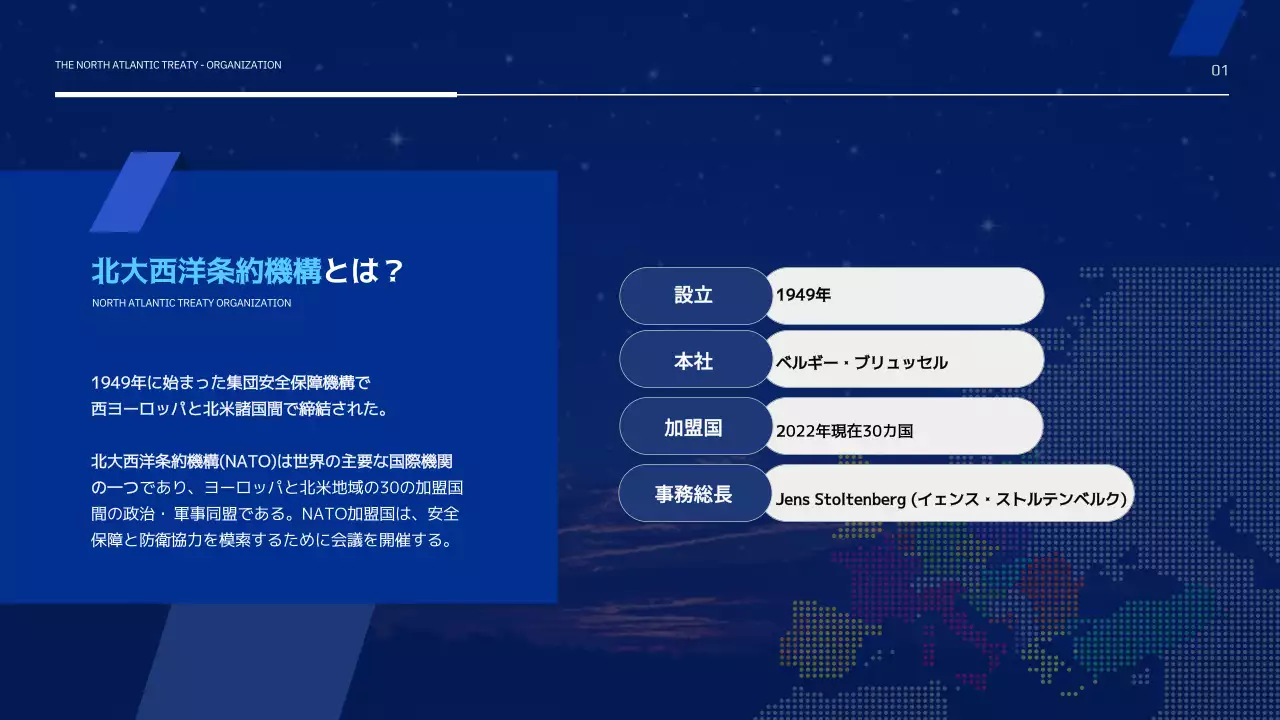 青 モダン 軍事 プレゼンテーション