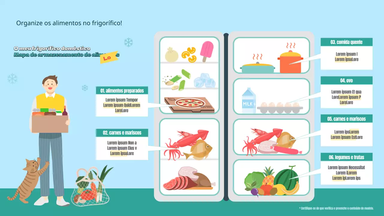 Infografia de mapa de armazenamento de alimentos em frigorífico com conceito de ilustração verde