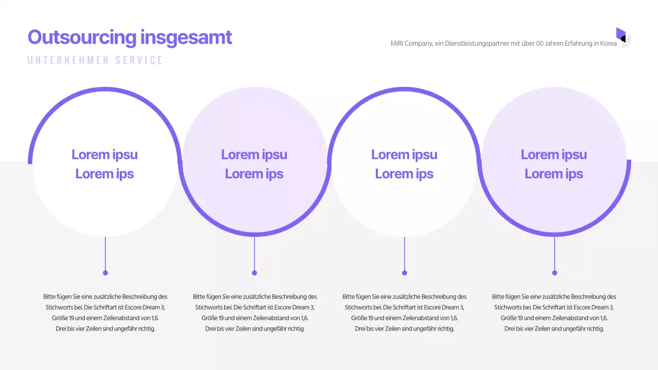 Purple's einfache Zeitleiste des Unternehmens