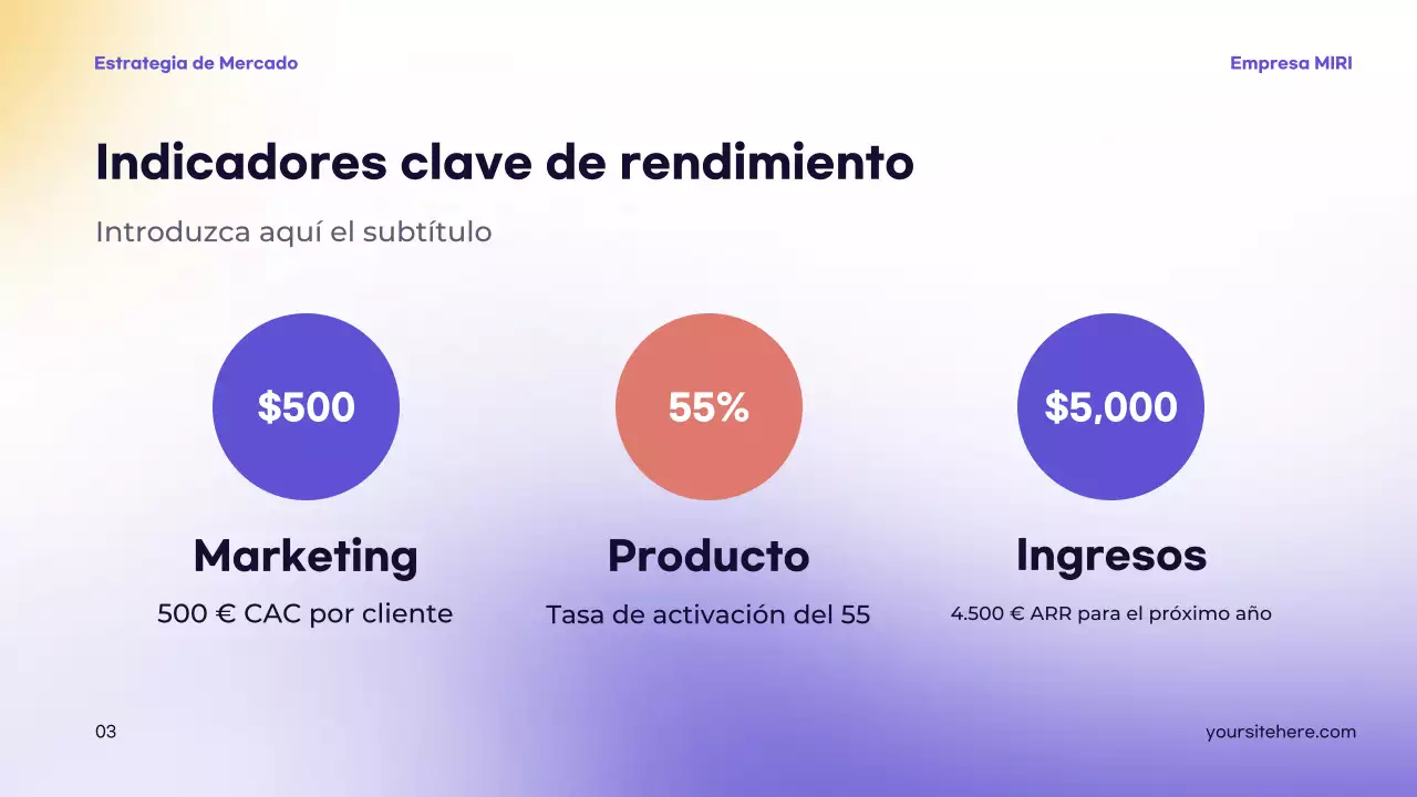 presentación de la estrategia moderna púrpura