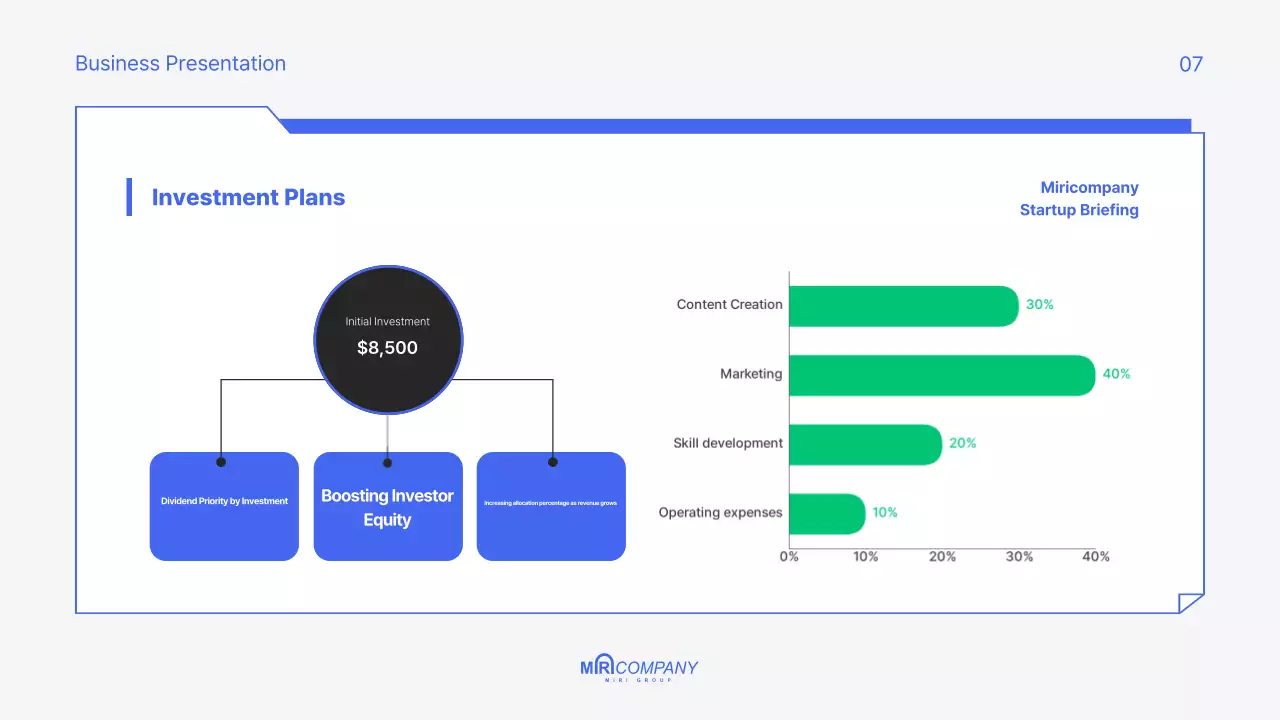 Pitch deck biru yang modern untuk startup Anda