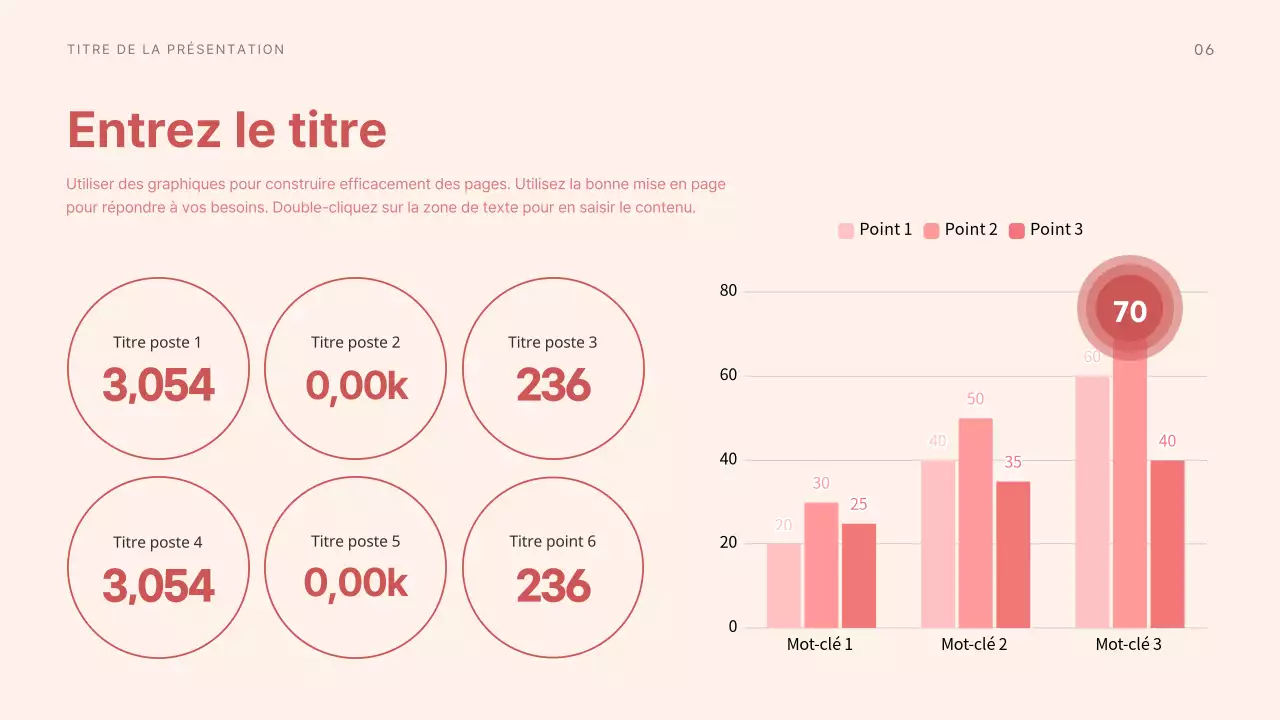 Présentation de différentes mises en page dans des tons rouges apaisants