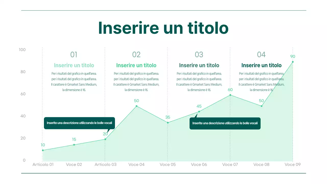 Grafico a linee con gradiente verde