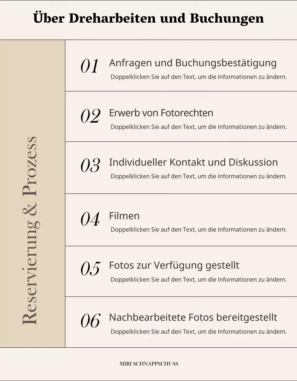 Machen Sie einen emotionalen Schnappschuss Detailseite