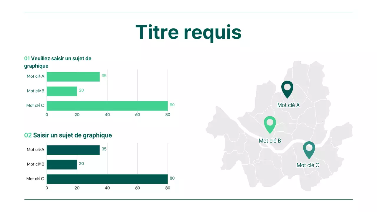 Diagramme à barres horizontales et diagramme cartographique avec dégradé vert