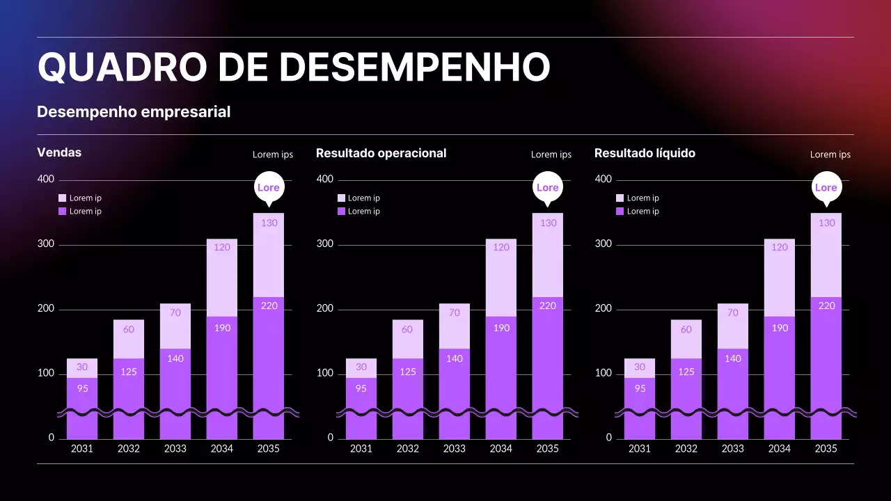 Gráfico de barras comparativo de empresas com gradiente preto