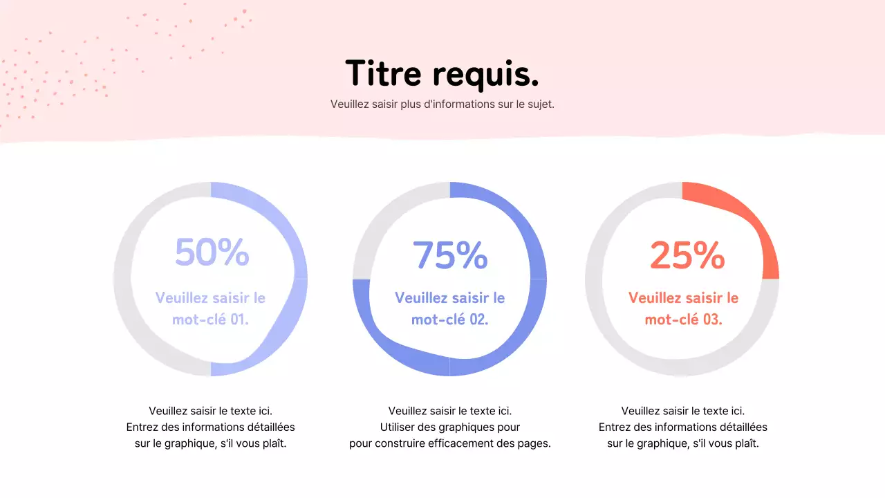 Présentations avec un aspect pastel et moelleux