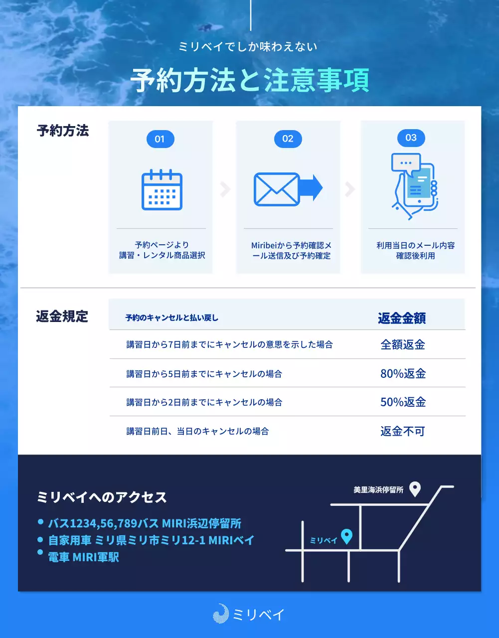 青 涼しい サーフィン パンフレット 詳細ページ