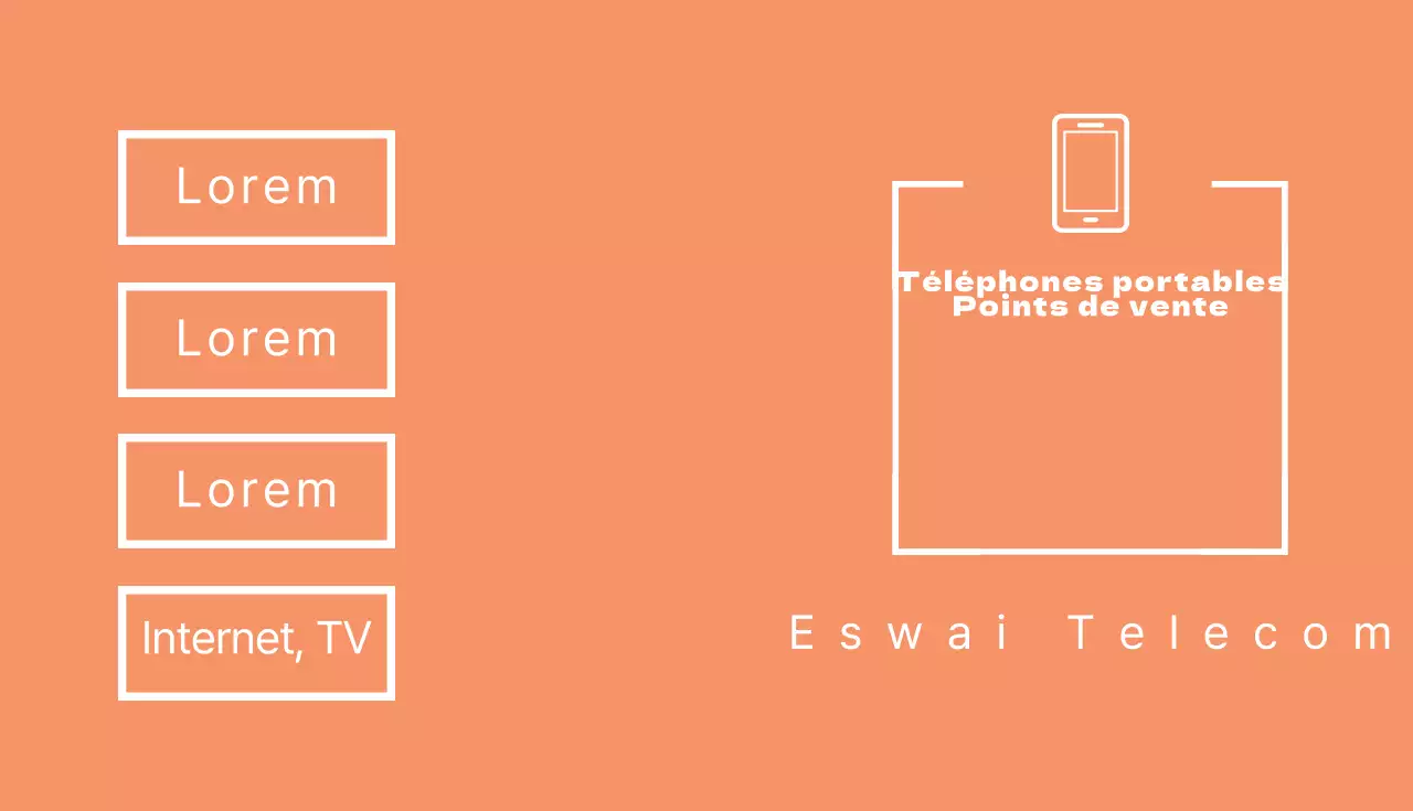 Points de vente de téléphones mobiles