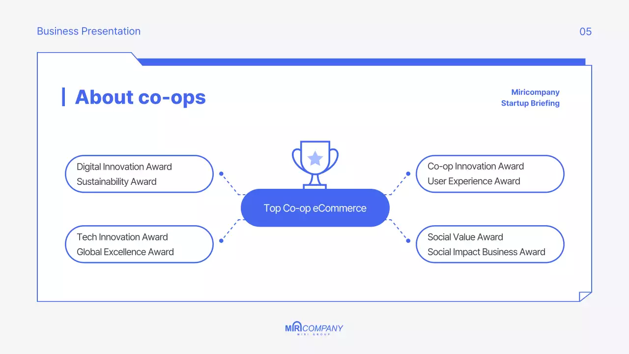 Pitch deck biru yang modern untuk startup Anda