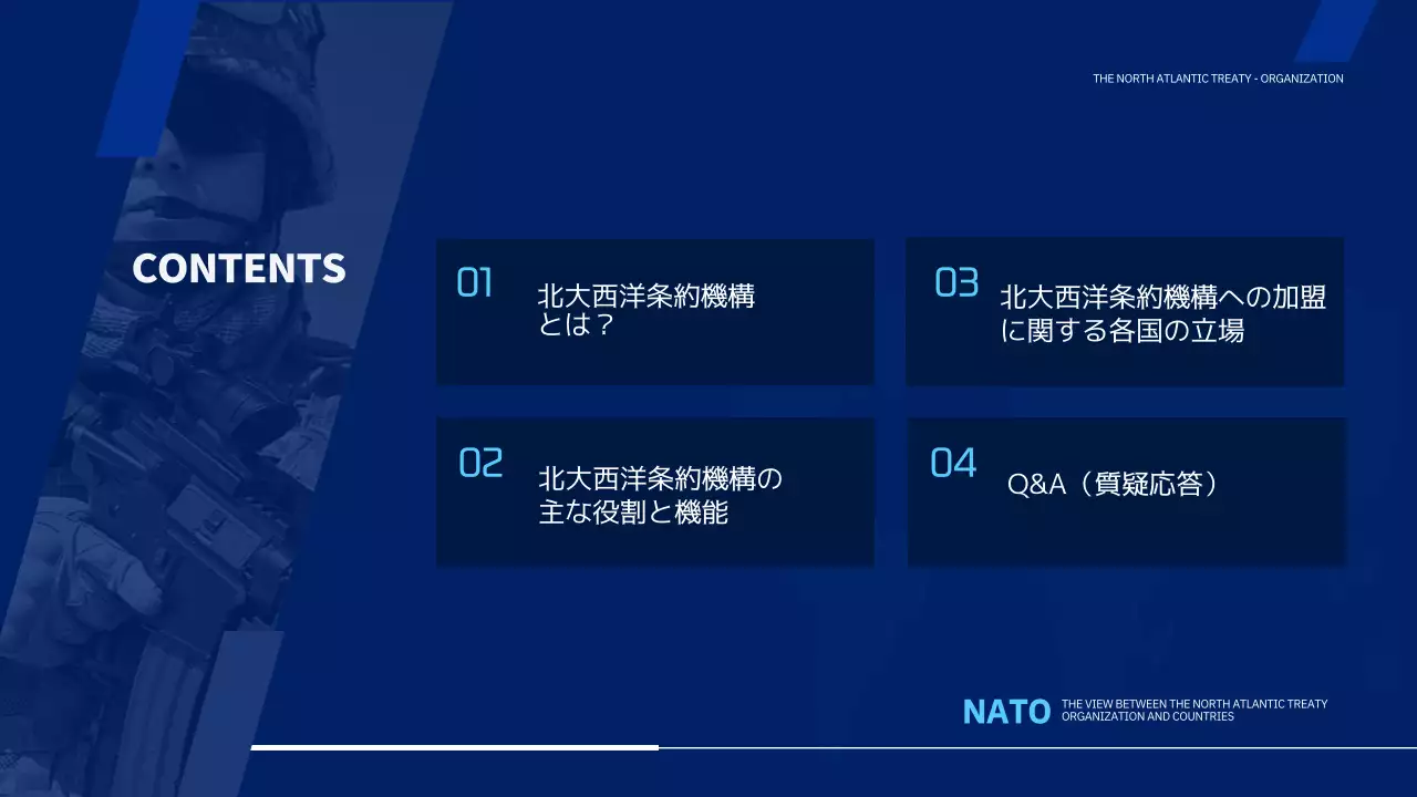 青 モダン 軍事 プレゼンテーション