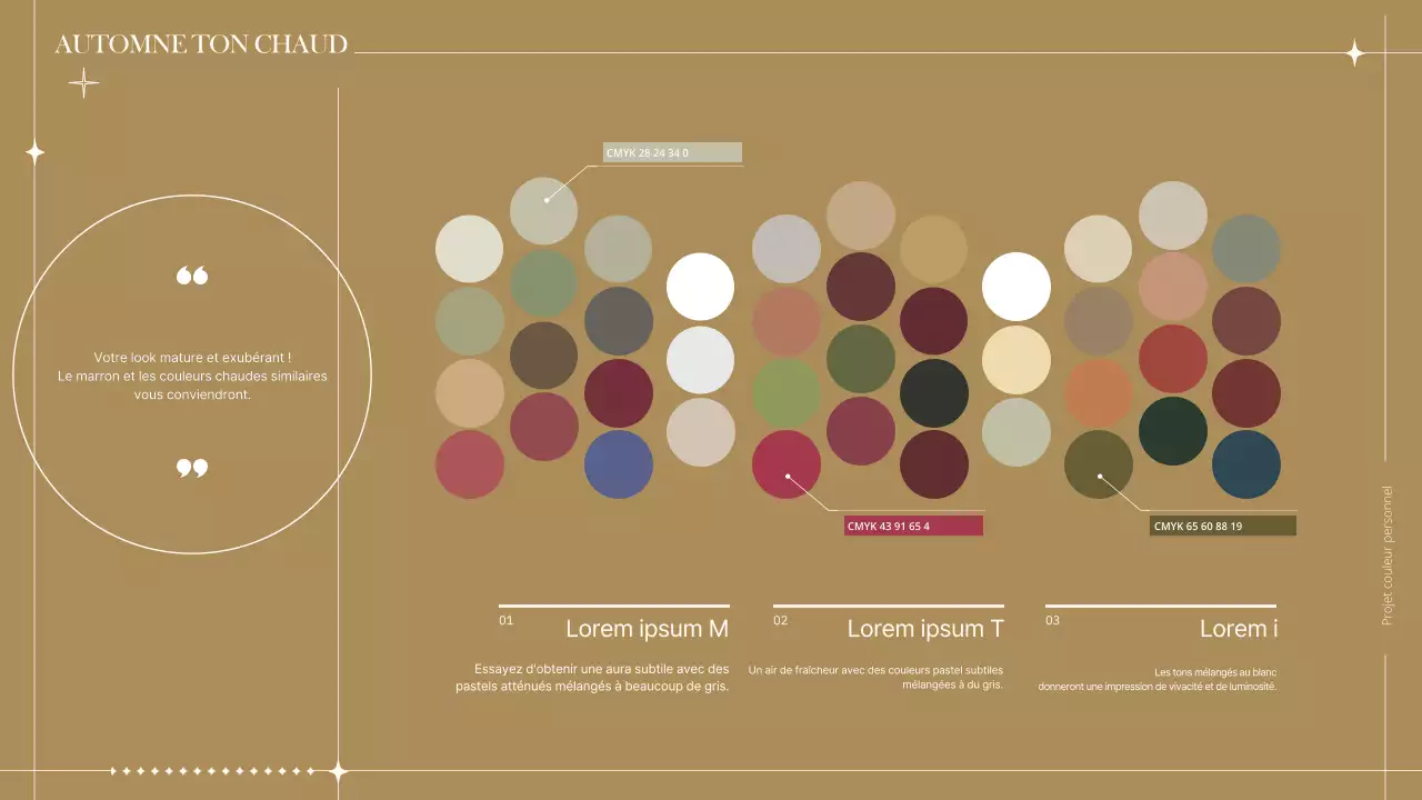 Un concept coloré avec une touche de ligne Diagnostic couleur personnel