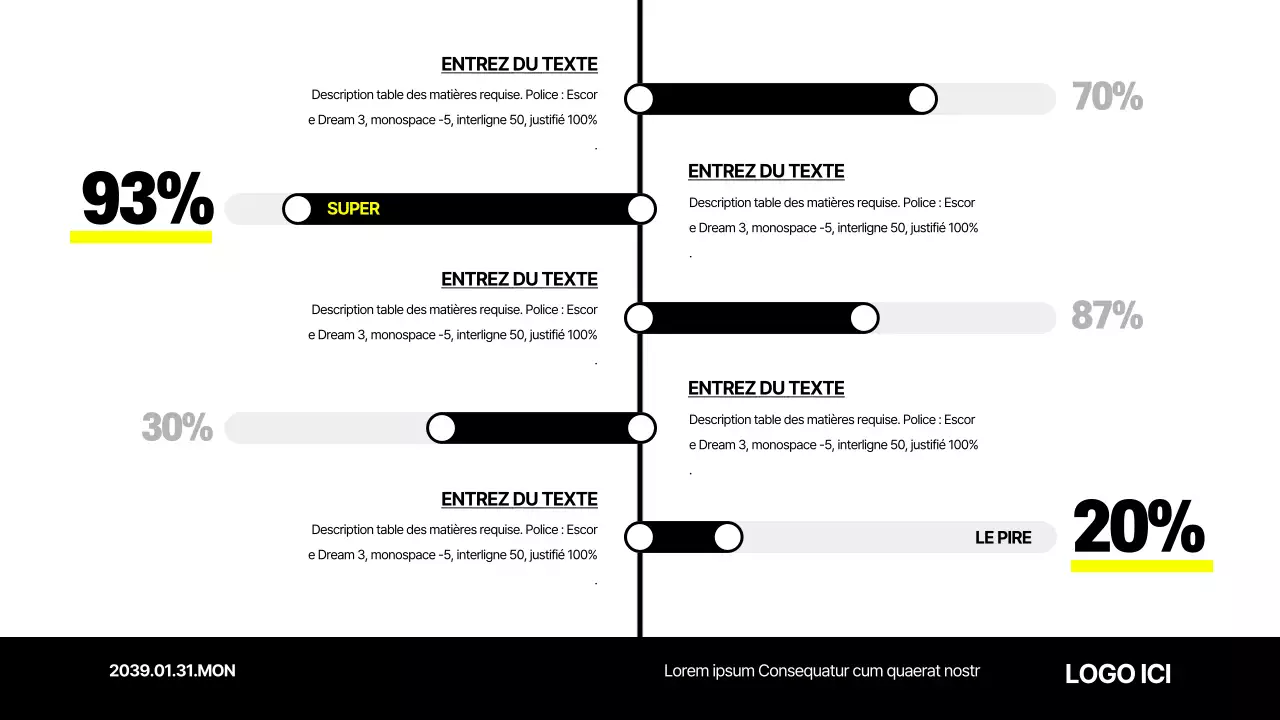 Conception d'un diagramme de Gantt à partir d'un concept simple