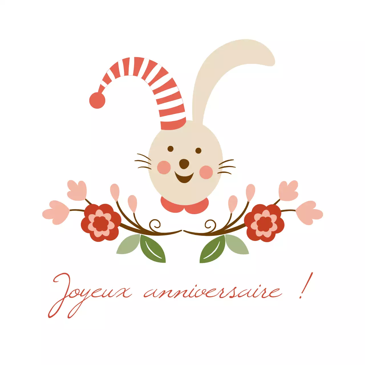 Joyeux anniversaire !