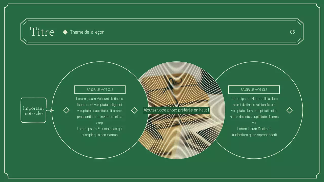 Modèle d'histoire mondiale