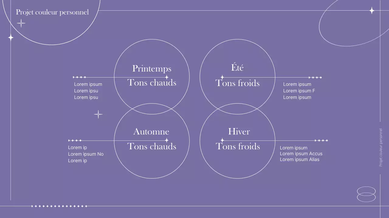 Un concept coloré avec une touche de ligne Diagnostic couleur personnel