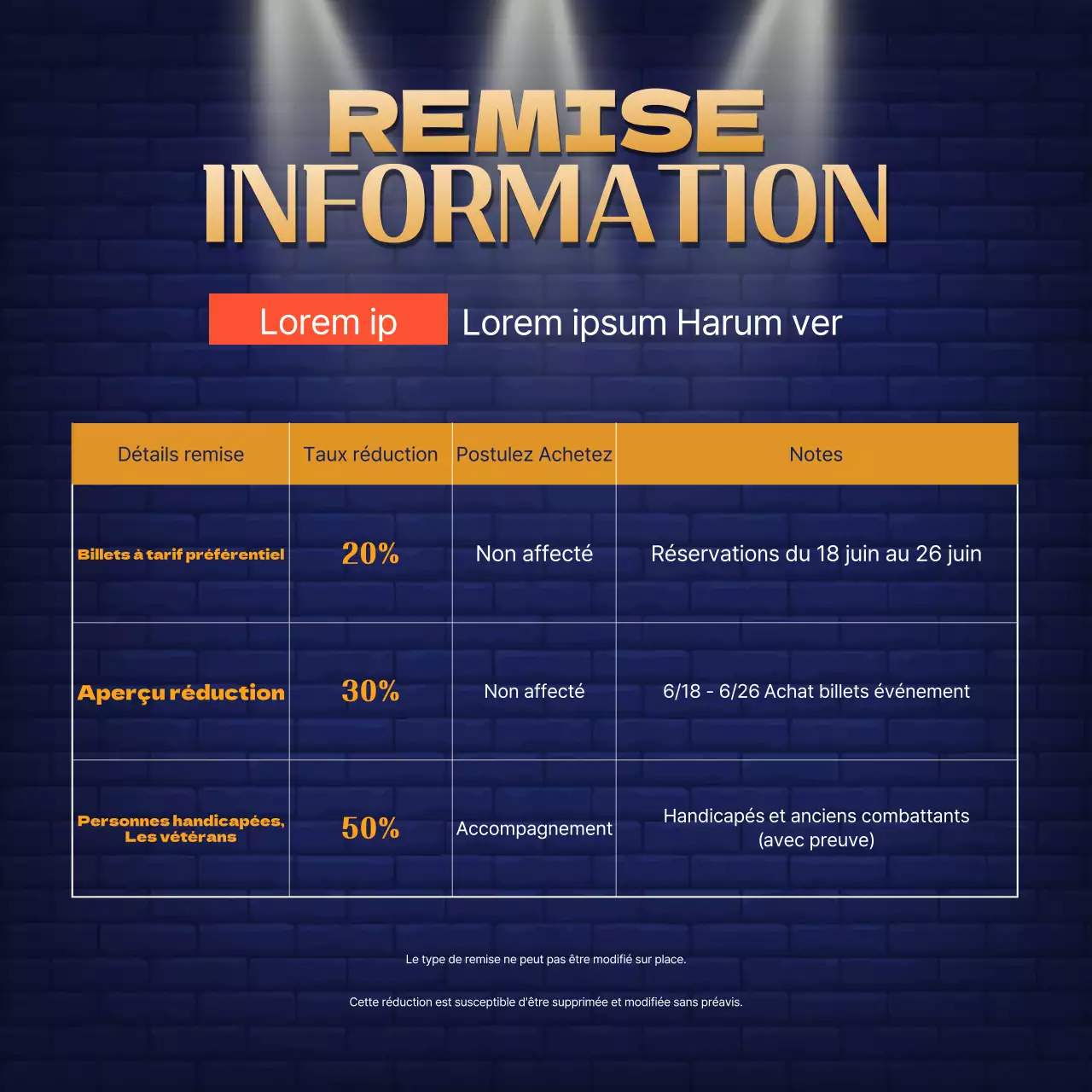 Promouvoir des réductions musicales avec des affiches de sodomie