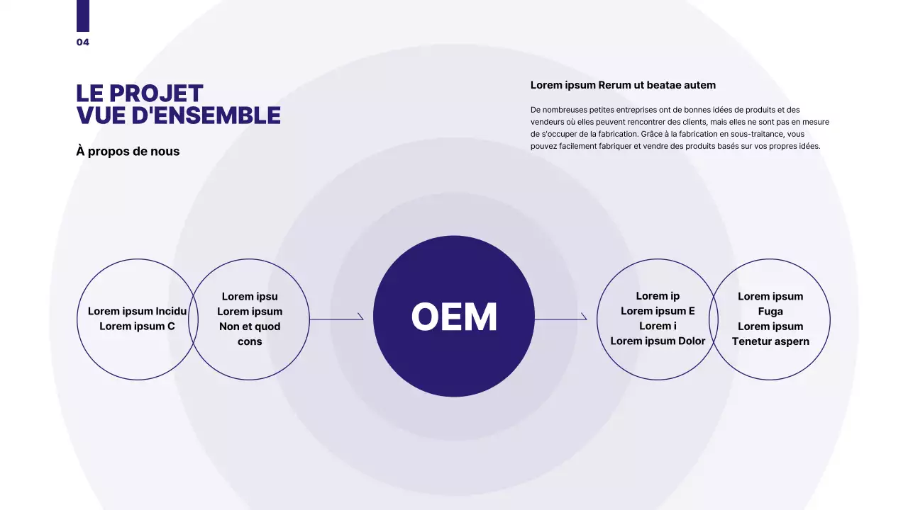 Une proposition organisée avec un graphique en cercle de couleur bleue