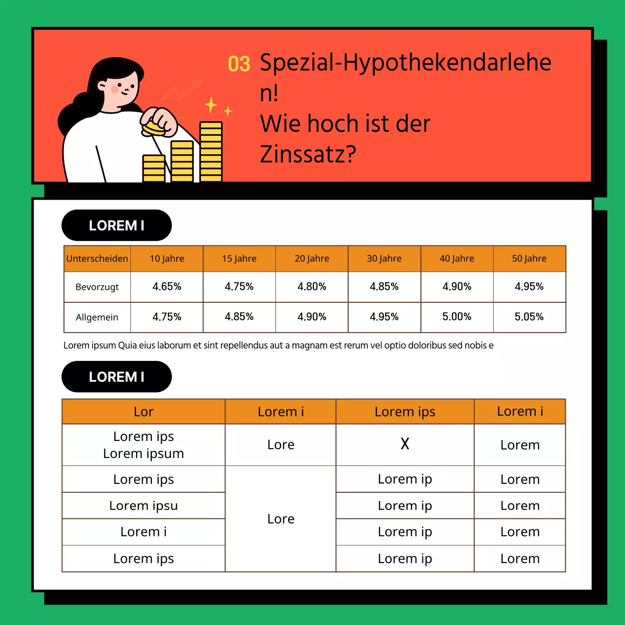 Informationen zur Beantragung eines gelben und grünen Spezialisierungskredits für Wohnimmobilien