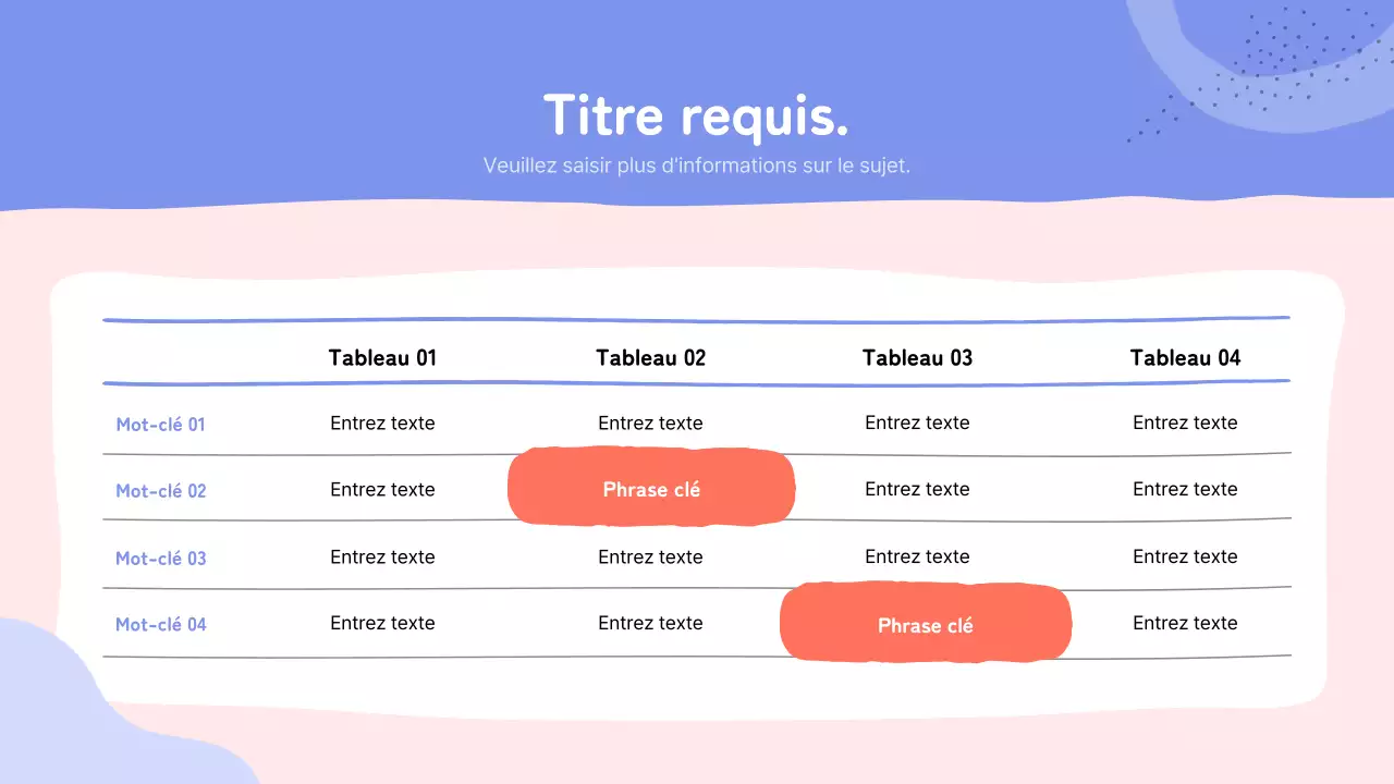 Présentations avec un aspect pastel et moelleux